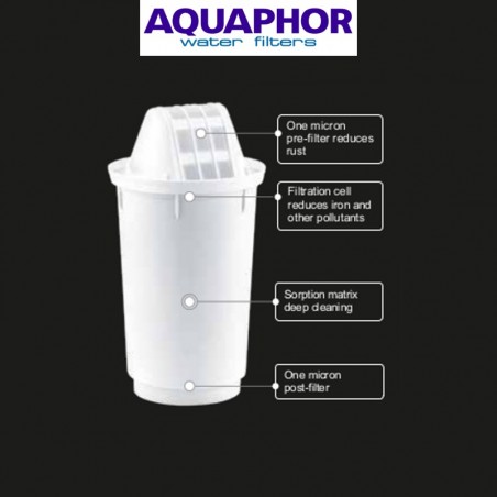 Aquaphor A5 (2 Τεμαχίων) Ανταλλακτικό Φίλτρο Κανάτας - Aquaphor