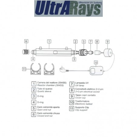 UltraRays UV 6 Watt Πλήρες Σύστημα Λάμπας UV